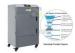 Industrial Mobile Welding Fume Extraction Machine for Argon Arc Welding / Laser Cutting
