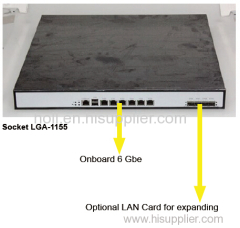 UTM firewall 6 network ports Xeon network appliance fedora CentOS kernel2 Endian pfSense ubuntu free BSD windows