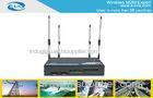WiFi VPN Two SIM Radio Modem Mobile UMTS Router With Battery H720pp