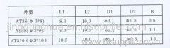 Filter .wave trap.resonator .crystal oscillator .oscillator