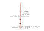 OEM Painted kwikstage scaffolding System for Construction building