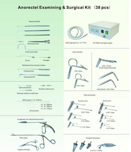 Anorectal Examining Surgical Kits