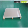 3.2mm AR Coated Solar Panel glass with high quality