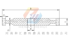 Diamond Grinding wheel price