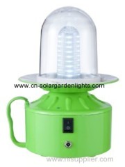 Small Solar Lanterns letect