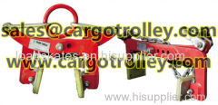 Scissor lifter clamps details