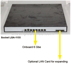 i3 i5 i7 network appliance 1u rackmount chassis for UTM firewall up to 10 GbE network ports