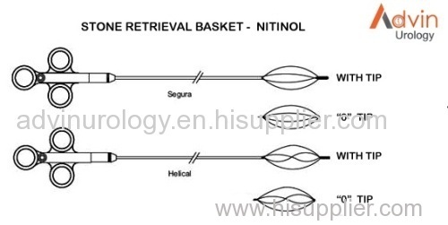 Nitinol Stone Retrieval Basket
