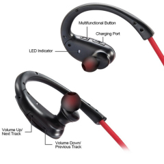 New Designed 2016 High-fidelity Stereo Sport Bluetooth Headset