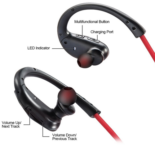 High-fidelity Stereo Sport Bluetooth Headset with Mic