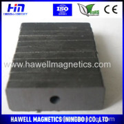 HAWELL MAGNETICS (NINGBO) CO.,LTD.