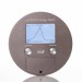 UV Energy Meter | UV Radiometer | UV Integrating Radiometer | UV Measurement | UV Intensity Meter | UV Integrator