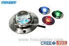 54W COB Waterproof Submersible LED Pond Lights Underwater with 120 Wide Beam - Angle