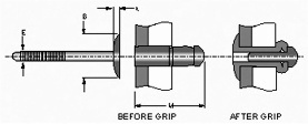 UniGrip rivets 3.2mm,4mm,4.8mm