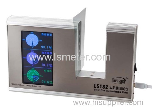 Solar Energy Meter | Solar Power Meter