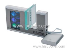 Solar Energy Meter | Solar Power Meter