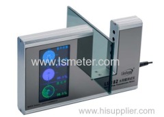 Solar Energy Meter | Solar Power Meter