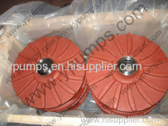 Slurry Pump wet parts Impeller