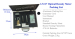 Optical Density Meter | Density Meter | Densitometer | OD Meter | Transmission Densitometer