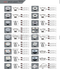 LED LED track light