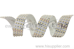 cheap price led strip light