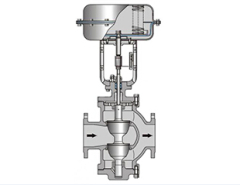 Double-seated globe control valve