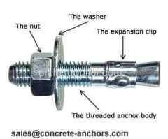 Wedge Anchors heng shui