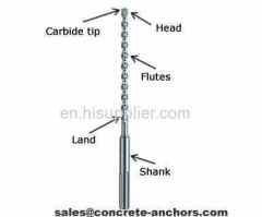 SDS Carbide Bit hengshui