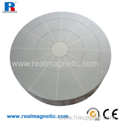 Radial pole round permanent magnetic chuck for grinding