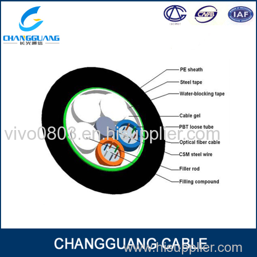 stranded non-armored optic cable