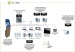 high Tec security eye scanner