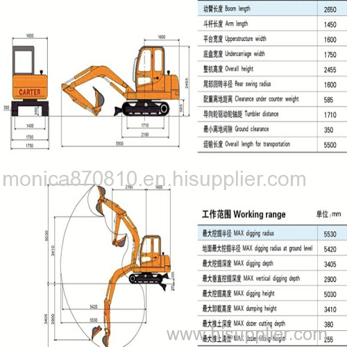 Hot Sales (4.5t) Backhoe Mini Excavator