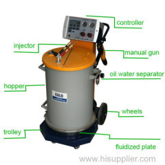 Hot Sale Model New Compact Design Powder Coating Machine