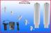 Long Detection Range EAS Entrance Security System 58Khz High Sentivity