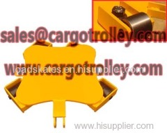 Cargo trolley price list and pictures