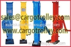Rack jack applications and features