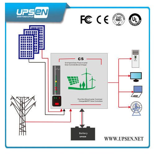 1kw - 6kw Solar Power Inverter Stackable Parallel Inverter