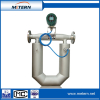 China Coriolis mass flow meter