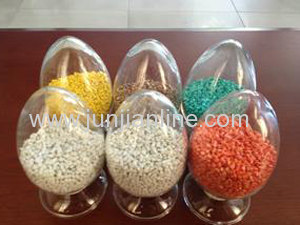 Vertical colloid mill for Plastic granules