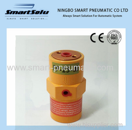 FP Series Piston Type Pneumatic Vibrator