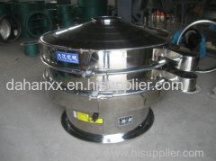 Stainless steel 304 molybdenum powder vibrating sieve