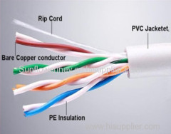 Cat5e UTP lan cable