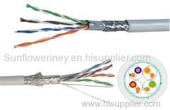 Cat5e SFTP LAN cable