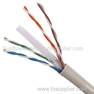 Cat6 FTP lan cable