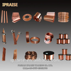 Copper Bonded Earthing Rod For Lightning Protection System