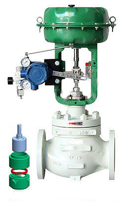 cage single-seat control valve