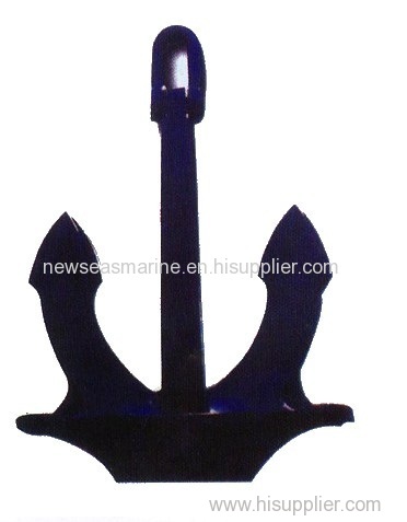 various kinds of anchors