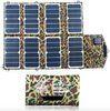 Fashional USB Solar Panel Portable Charger 52W Auto Stop Protection