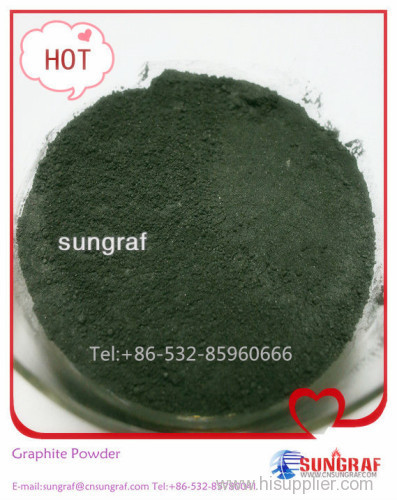 High Purity Synthetic Graphite