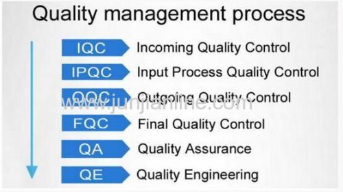 Medical cable professional manufacturers suppliers considerate service   preferred Junjian science and technology